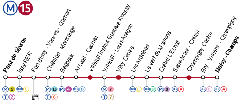 500px-metro_paris_m15-plan-svg