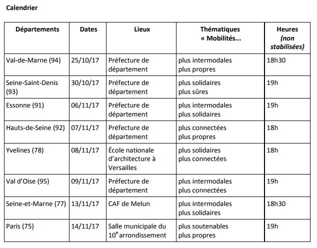 Assises mobilité Ateliers citoyens.JPG